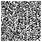 QR code with Meredith Pelto Charitable Remainder Unitrust contacts