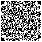QR code with Springer Design & Illustration contacts