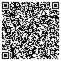 QR code with Sublime Design contacts