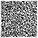 QR code with Richard T & Marianne H Charitable Trust contacts