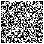 QR code with Wickens Stephen M Declaration Of Trust contacts