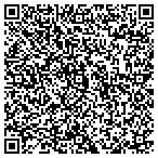 QR code with Grossinger Neurology Swathmore contacts