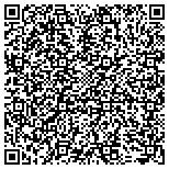 QR code with John E & Geri Happe Charitable Remainder Unitrust contacts
