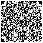 QR code with Shelby Valley Youth Service Center contacts