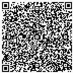 QR code with Structural Rehabilitation & Supply L L C contacts