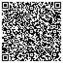 QR code with Condict & CO contacts
