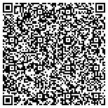 QR code with Optical P.C. | Irwin Fingerman O.D. contacts