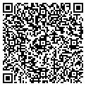 QR code with Patterson Fuels contacts