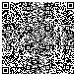 QR code with Country Priest Collection Gifts & Church Supplies contacts
