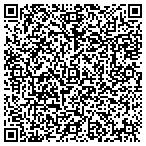 QR code with Goodwood Floor & Supply Company contacts