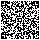 QR code with Sucap Youth Service contacts
