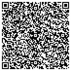QR code with Russell E Emmenegger Real Estate Trust contacts