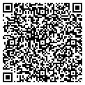 QR code with Kevin J Williams contacts