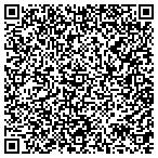 QR code with Harrison Peeples Health Care Center contacts