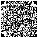 QR code with Mary Black Health Systems Inc contacts