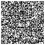 QR code with Russell & Larrine Abolt Charitable Remainder Unitrust contacts