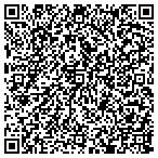 QR code with Colorado Springs Finance Department contacts