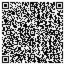 QR code with Girl Scout Council-Greater contacts