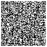 QR code with Omaha Construction Industry Health Welfare And Pension Plans contacts