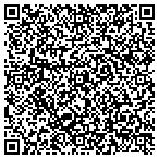QR code with Tablesports Billiards & Darts Gameroom Supply contacts