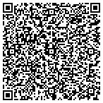 QR code with Avera Women's Specialty Clinic contacts