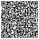 QR code with Markham John R OD contacts