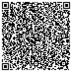 QR code with Rossi's Graphics contacts
