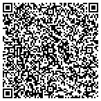 QR code with Running With Scissors Designs contacts