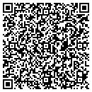 QR code with Melnyk John M OD contacts