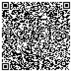 QR code with Sanford Clinic Behavioral Hlth contacts