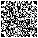 QR code with Miller Jacob R OD contacts