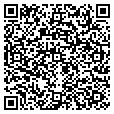 QR code with Prichards Inc contacts