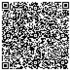 QR code with Turning Point Design & Mktng contacts