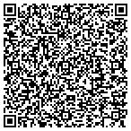 QR code with Type Wranglers, LLC contacts