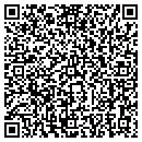 QR code with Stuart Ryan C OD contacts