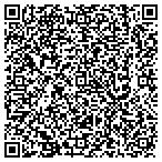 QR code with Cherokee Nation Human Service Department contacts