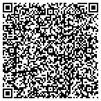 QR code with Hussman Corporation Welfare Benefit Trust contacts