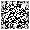 QR code with All Phase contacts
