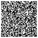 QR code with Choctaw Nation Satellite contacts
