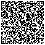 QR code with Pseg Nuclear LLC Master Decommissioning Trust contacts