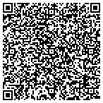 QR code with Urban Youth Developmentcorporation contacts