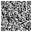 QR code with Trust T contacts