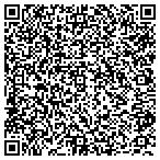 QR code with Southern Rockies Agricultural Trust Sid Goodloe contacts