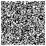 QR code with Wendy Jamieson Graphic Design contacts