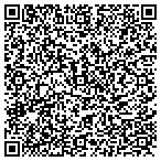 QR code with National Bank of Indianapolis contacts