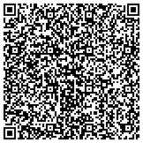 QR code with Asset Backed Securities Corporation Home Equity Loan Trust Series Aeg 2006-He1 contacts