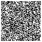 QR code with Visions of Communication contacts