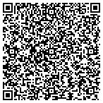 QR code with Colletta Graphix contacts