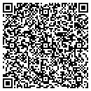 QR code with Margarets Wholesale contacts