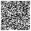 QR code with Method Bureau contacts